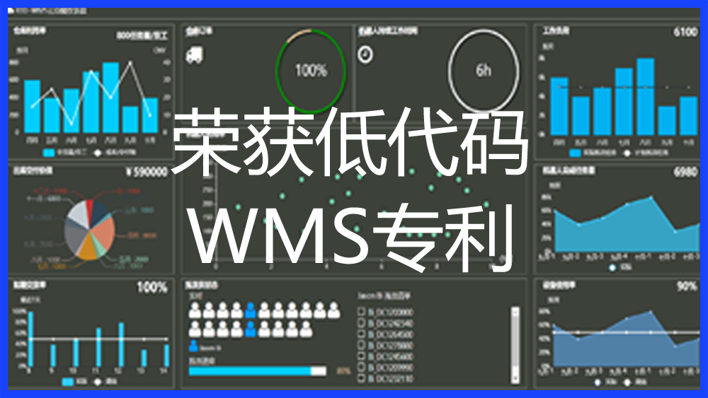 WMS倉(cāng)儲(chǔ)管理系統(tǒng)